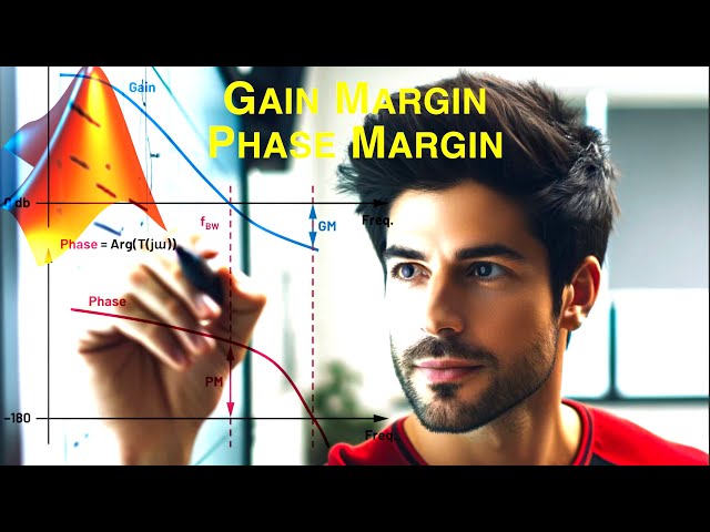 Phase Margin, Gain Margin from Martab