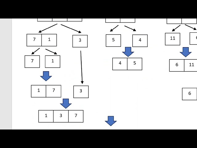 Python program to Merge Sort & run program for varied values greater than 5000 & note time elapsed