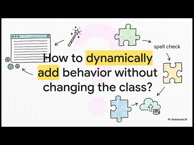 Design Patterns Masterclass