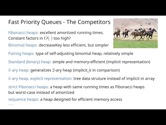 Practical Efficiency of Fibonacci Heaps