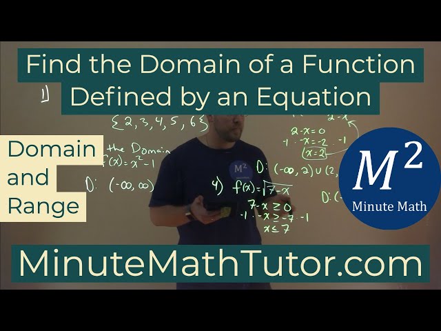 Find the Domain of a Function Defined by an Equation | College Algebra