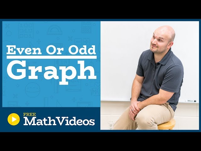 Master how to determine if a function is even or odd graphically