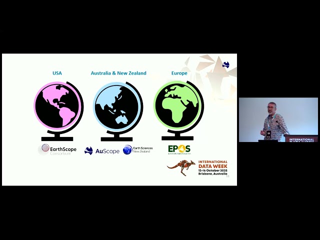 Building Earth and Environmental Science Data Repository Ecosystems