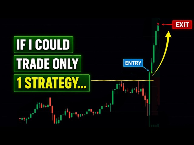 The Only Opening Momentum Strategy I'd Trade