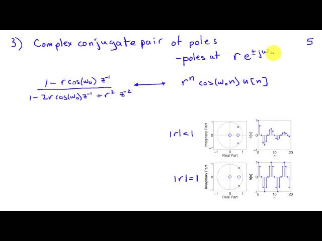 Impulse Response and Poles and Zeros