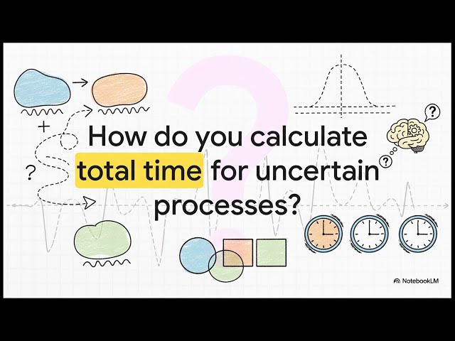 The FFT Shortcut: Mapping the Speed of Thought