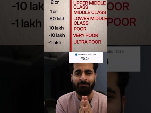 How to get Open AI API Key for $5
