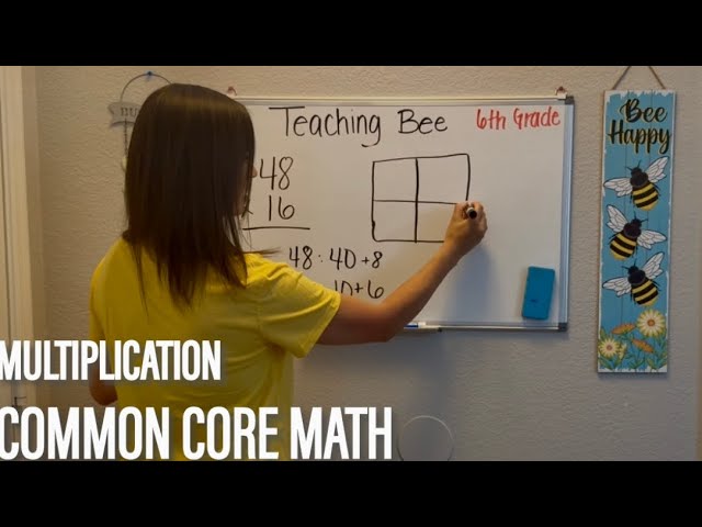 Common Core Math: Multiplication