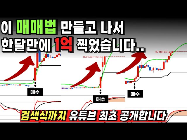 내가 분봉으로만 단타하는 이유! (단타매매)