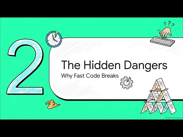AI Code Review in 2026