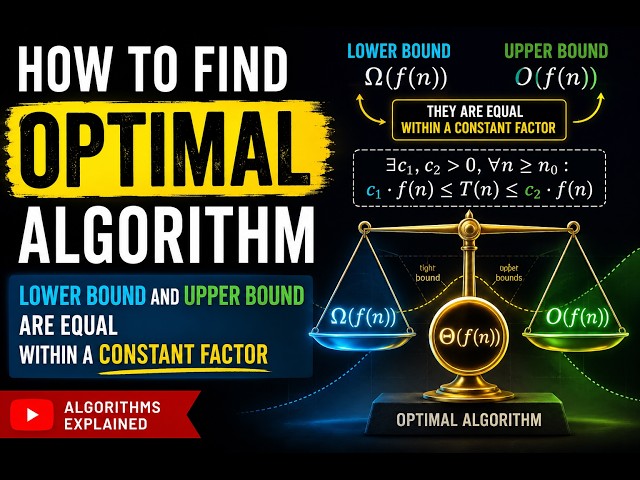 6. Finding Optimal Algorithm: Understand with Step-by-Step examples  #algorithms #complexityanalysis