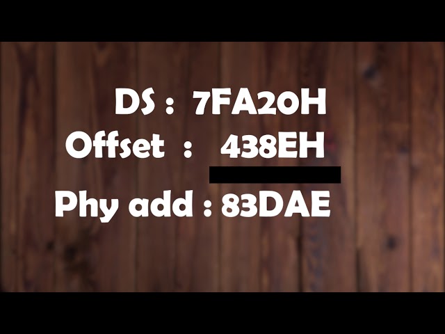 Architecture of 8086 Microprocessor