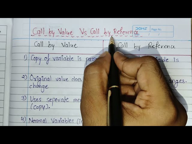 Difference Between Call by Value and Call by Reference in C
