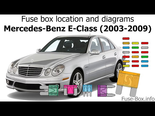 Fuse box location and diagrams: Mercedes-Benz E-Class (2003-2009)