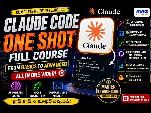 Claude Code Full Course in Telugu 🔥 | One Shot Tutorial | MCP, Hooks, Sub-Agents & More