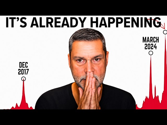 Raoul Pal: "Advertencia importante para todos los pequeños inversores de Bitcoin y cripto" (Nueva...