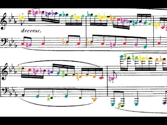 Schubert - Piano Sonata No. 19, D. 958 in color (Kempff)