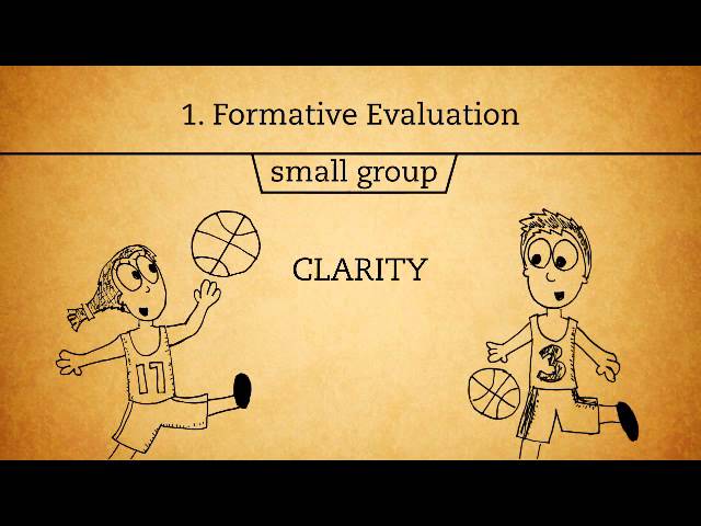The ADDIE Evaluation Phase