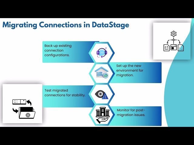 How to Add Connector in DataStage | DataStage Training | DataStage Tutorial