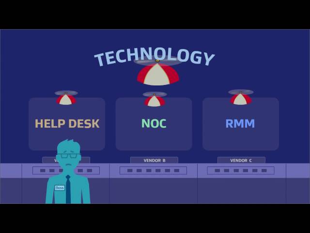 How to Explain a Technology Solution with a 2-Minute Explainer Video