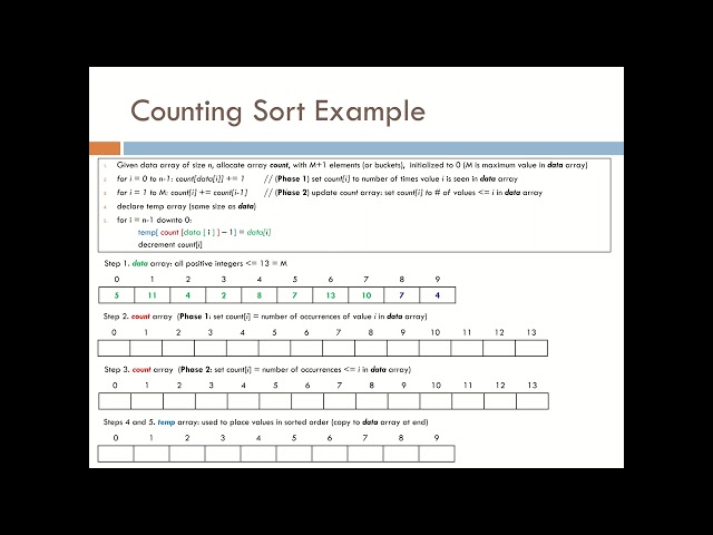 SORTING9 Counting Sort
