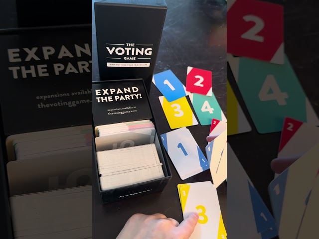 Review of must have game- The Voting Game #musthaves #amazon #games #party #fun #play #friends