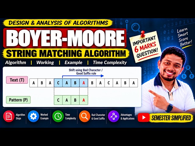 3.9 Boyer-Moore String Matching Algorithm Explained | Bad Character & Good Suffix | DAA