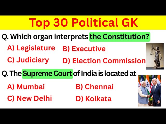 TOP Political GK Question || GK Quiz in English || GK Question and answer || General Knowledge