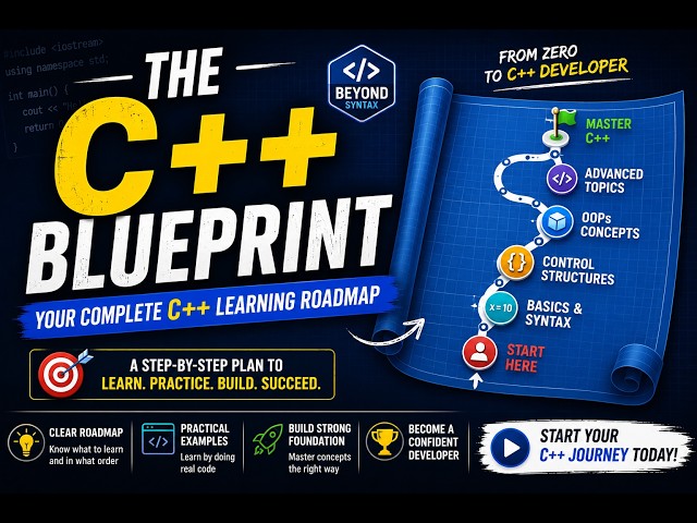 The C++ Blueprint