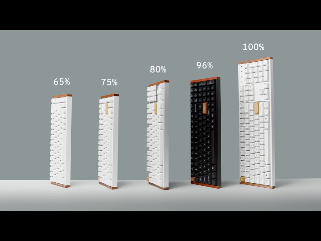 Keyboard Size Comparison: Don't Make The Wrong Choice.