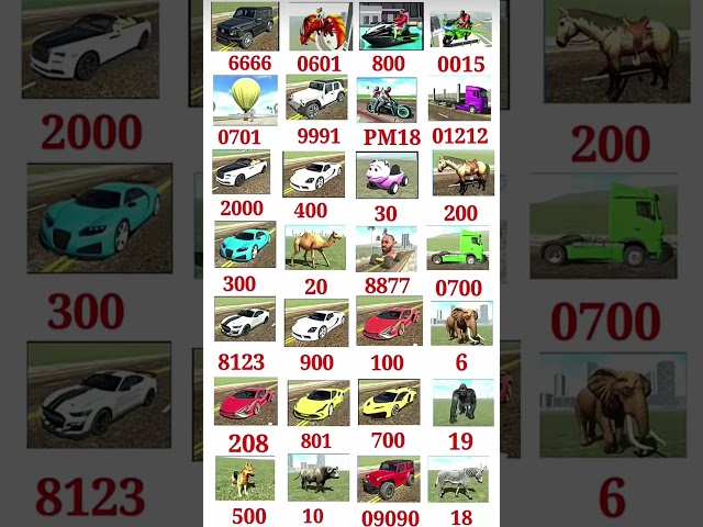 All Real Chest Code 🤮#indianbikedriving3d #trending #viral #gaming
