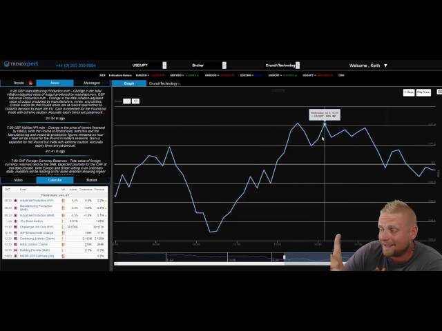 Crunch Tech REVIEW – SCAM Software or Friendly Adversary?