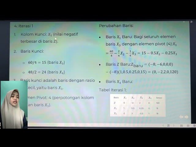 Tugas Linear Programming (Metode Simplex)