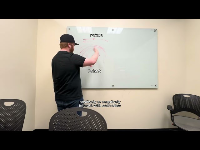 Explainer Video
