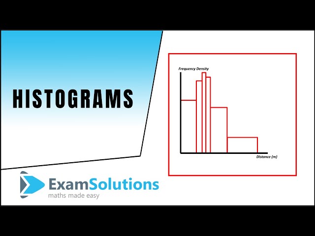 Histograms : ExamSolutions