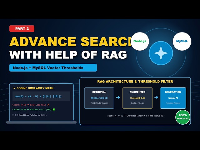 RAG + Node.js: Create Next-Level Search Intelligence | Nodejs with AI Coding | Mysql Search with AI