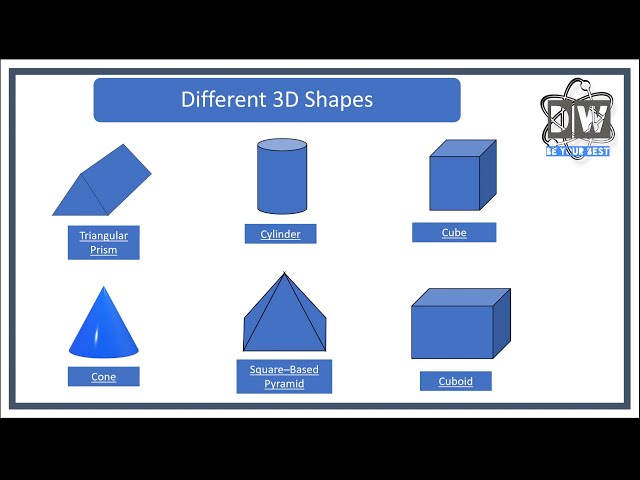 3D Shapes (Nets)