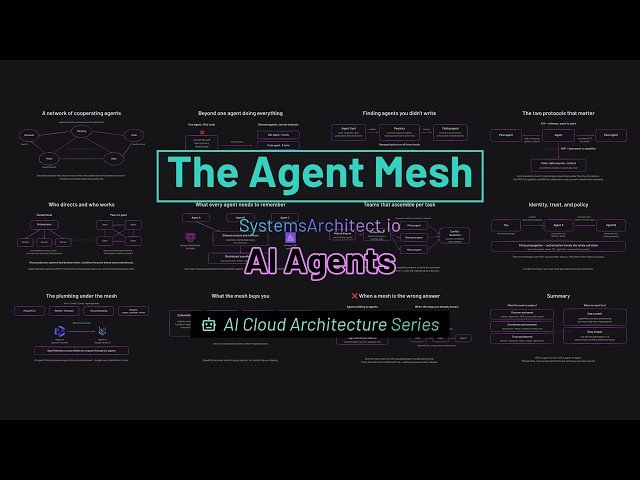 🚀 The AI Agent Mesh - A Network of Cooperating Specialists, Not a Monolith (AI Cloud Architecture)