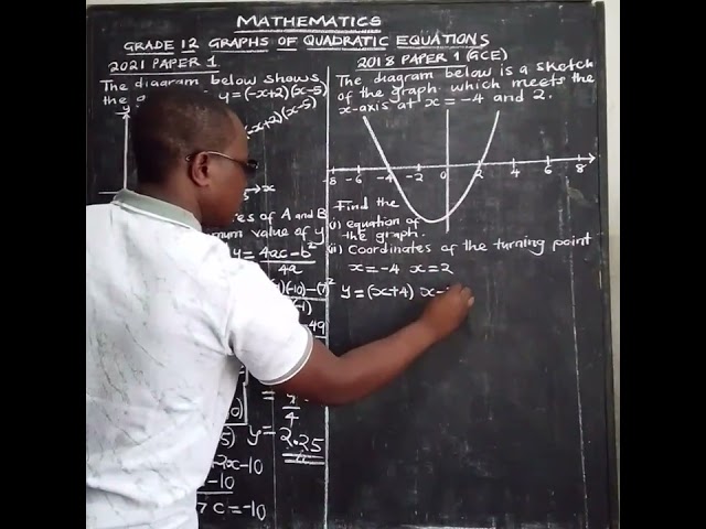 Grade 12 Exam #Parabora ECZ EXAM 