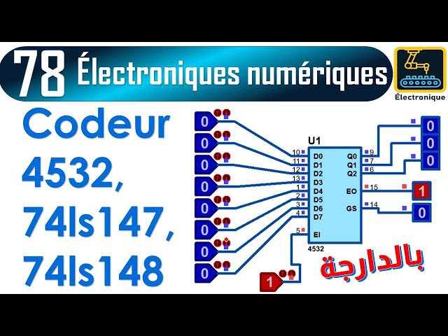 078 circuits électronique Codeur 4532, 74ls147,  74ls148