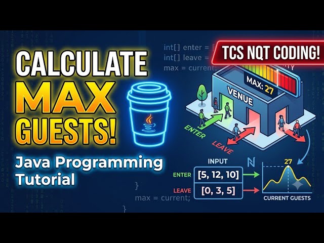 TCS NQT Coding Question | Calculate Maximum Guests in Java | Repeated Problem & Solution