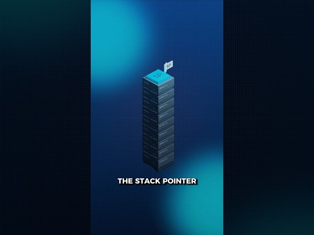 Stack Pointer Explained in 60 Seconds #cpu #quiz #computerarchitecture