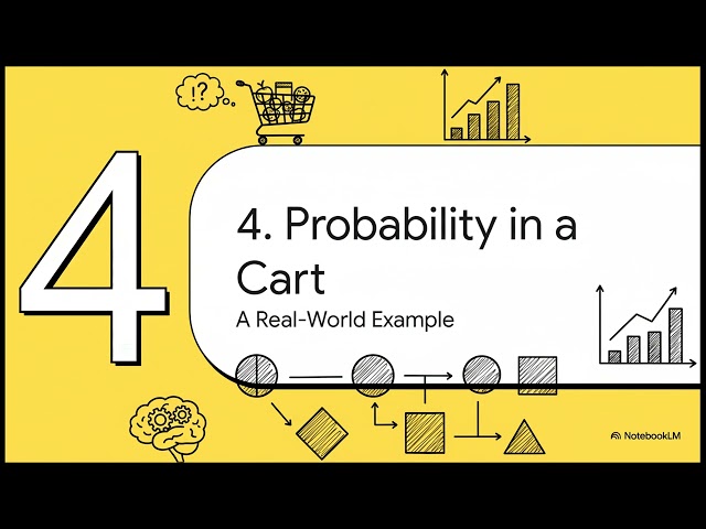18 Fundamentals of Bernoulli and Binomial Distributions