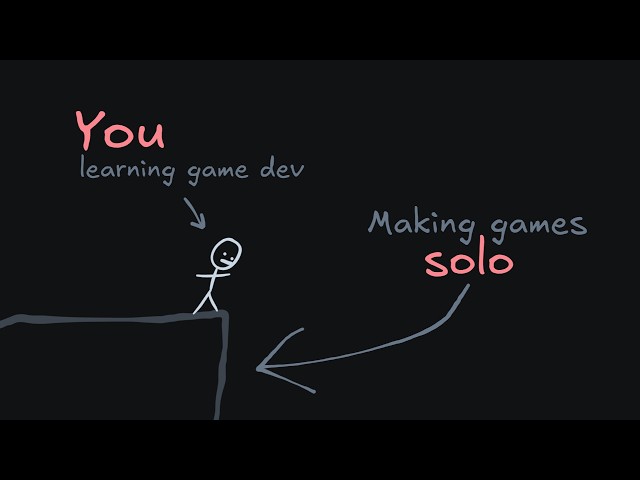 1,000 hours of tutorials, STILL can't finish a game
