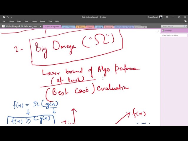 Big Oh  II Big Omega II Big Theta II Asymptotic Notations II Time Complexity II Data Structure