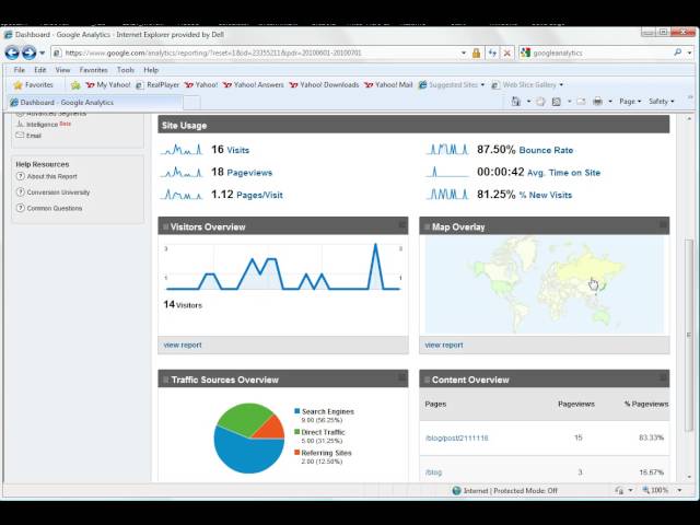 33. Google Analytics Overview