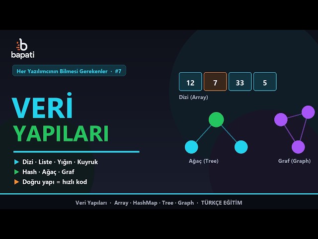 Veri Yapıları | Dizi, Liste, Yığın, Kuyruk, Hash, Ağaç, Graf