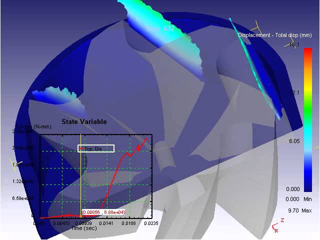 Advanced Simulation Milling using DEFORM 3D V11