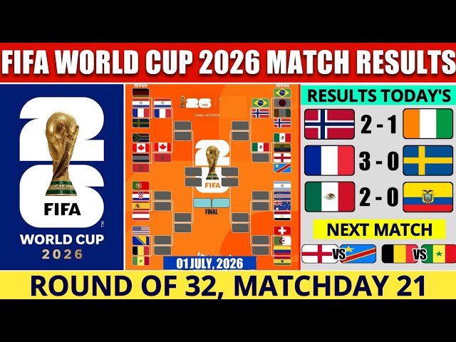 FIFA World Cup 2026 | Round Of 32 Results & Next Match Fixtures | World Cup 2026 | Day 21