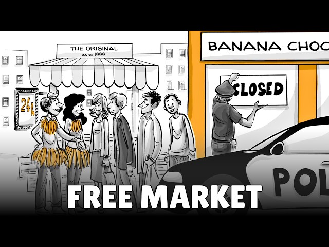 The Free Market: Competition, Monopolies, and the Dynamics of Innovation